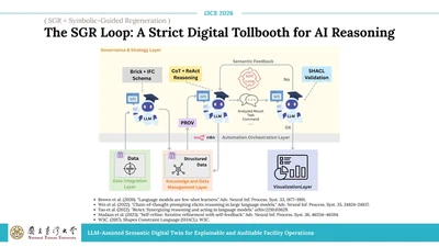 LLM-Assisted Semantic Digital Twin for Explainable and Auditable Facility Operations featured image
